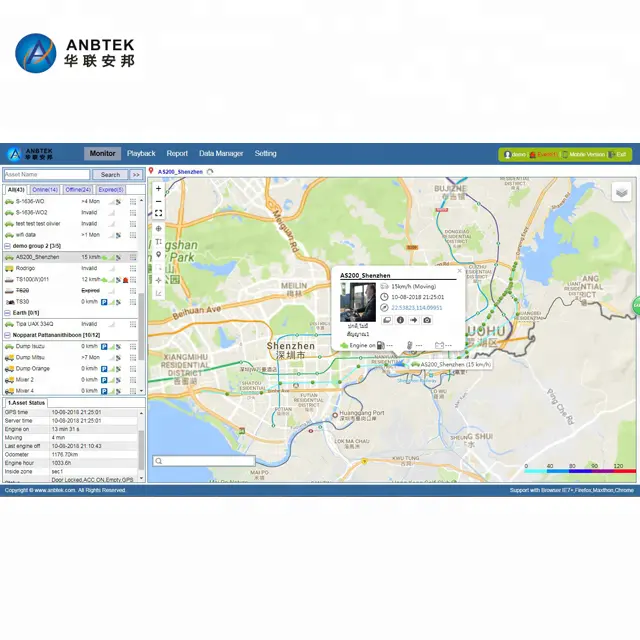 Gps Tracking Software Platform Systeem Met Online Web Platform Vtrack-P