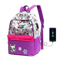 Sac à dos écologique pour ordinateur portable Exquis Polyester Student Cartoon Teen laptop school college bag backpack