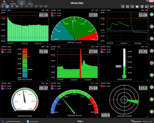 Medidor de potencia en tiempo real, registrador de datos de energía Solar, GPRS, RTU - Product Image 5