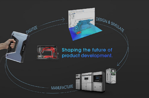 Shangdong đa chức năng pro + 3d cuốn sách xe ngón chân máy quét - Product Image 5