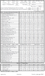 Banc d'essai moteur Dynamomètre de couple 1~1000 CV IE 3~5 - Product Image 3