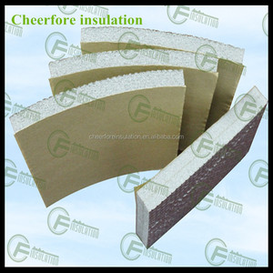 China supplyer de aislamiento térmico para techos de hoja - Product Image 3