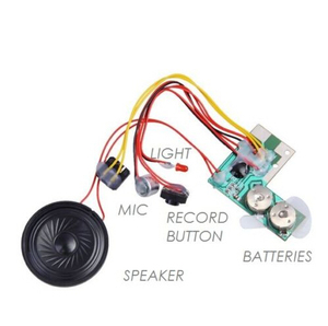 Precio bajo grabación música chip de sonido de felicitación hablar regalo - Product Image 5