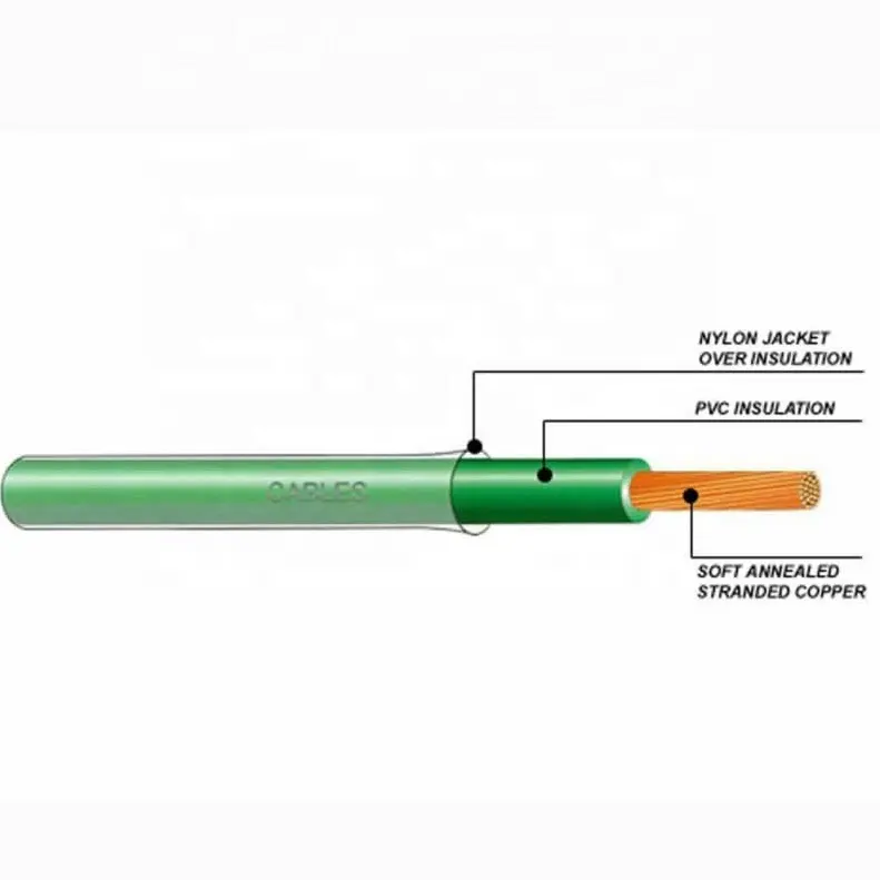 THHN/THWN كابل موصل نحاسي PVC معزول النايلون مغمد كابلات المباني