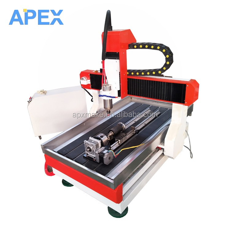CNC Retrofit paquete para máquina de torno Miyano | eBay