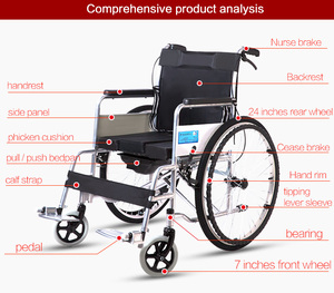 Bệnh Viện Commode Xe Lăn Với Bedpad Chất Lượng Tốt Nhà <span class=keywords><strong>M</strong></span>áy Trực Tiếp Cho Người Già Và Người Khuyết Tật - Product Image 2