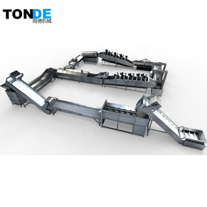 เครื่องผลิตมันฝรั่งทอดแบบนิ้วขนาดเล็ก,เครื่องผลิตมันฝรั่งทอดแช่แข็ง - Product Image 2