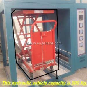 Certifié ce d'économie d'énergie De Levage Électrique Saphir Four De Recuit avec Auto Chargement Par Le Bas - Product Image 6