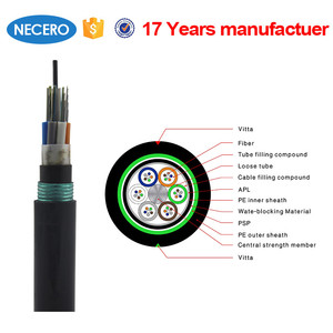 Bien Sabe <span class=keywords><strong>la</strong></span> Stucture Simple Cable De Fibra Óptica - Product Image 5