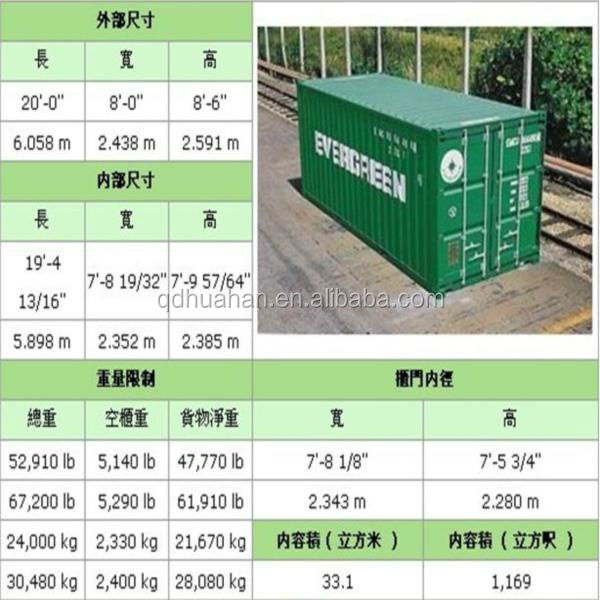 Сборный дом с доставкой до Внешние малые острова США, Голландия, грузоперевозки из Китая с самую дешевую стоимость доставки