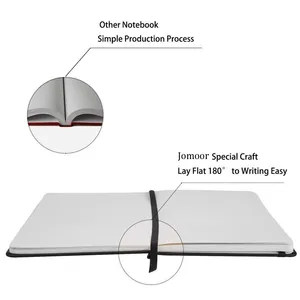 Siap untuk Kapal Kain Ramah Lingkungan/Linen Cover Jurnal Notebook A5 Sangat Tebal Putih Kertas Dot Grid Kertas Notebook