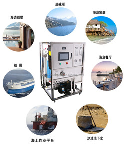 Máquina <span class=keywords><strong>de</strong></span> desalinización <span class=keywords><strong>de</strong></span> <span class=keywords><strong>agua</strong></span> <span class=keywords><strong>de</strong></span> <span class=keywords><strong>mar</strong></span> RO purificador fabricantes <span class=keywords><strong>de</strong></span> <span class=keywords><strong>agua</strong></span> sal para beber Unidad <span class=keywords><strong>de</strong></span> purificación <span class=keywords><strong>de</strong></span> <span class=keywords><strong>agua</strong></span> portátil máquina <span class=keywords><strong>de</strong></span> desalinización - Product Image 6