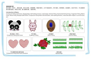 WONYO ISEW emCAD thiết kế mô hình hệ thống thêu phần mềm - Product Image 6