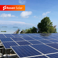 Panneau Solaire Monocristallin Industriel 380 W Prix au Pérou
