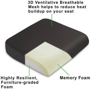 Confortable De Méditation En Mousse à Mémoire de Coussin <span class=keywords><strong>D</strong></span>'assise Extérieur Pour Soulager le Dos Sciatique Coccyx Douleur - Product Image 4