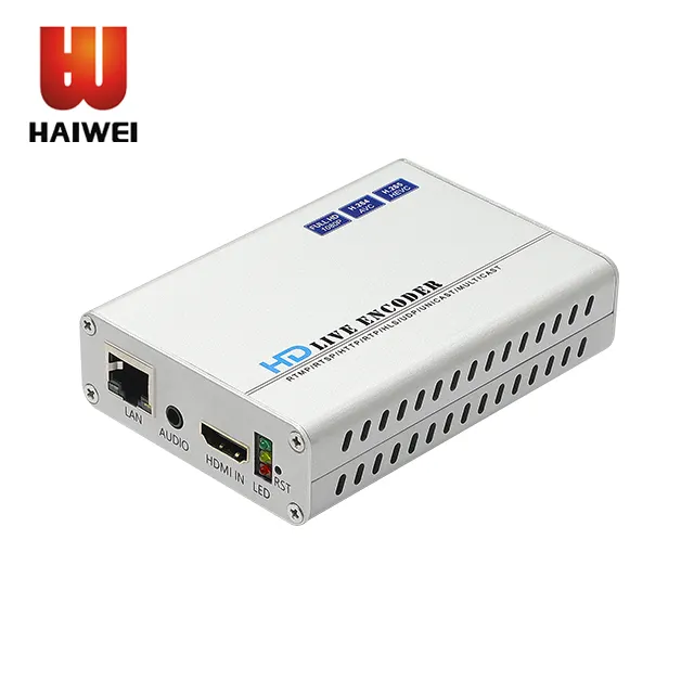 HAIWEI H8118AV Free shipping h265 hdmi rtmp encoder h.264 HDMI AV iptv encoder for real time iptv streaming server