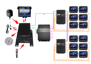 Sistema de entretenimento vod sem fio de 10.1 polegadas, para ônibus/barco/trem/avião com wifi - Product Image 3