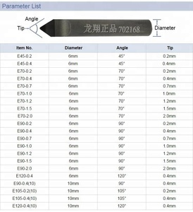 Chất Lượng tốt Kim Cương Khắc Cụ PCD <span class=keywords><strong>Cutter</strong></span> Cho Đá Marble Granite - Product Image 6