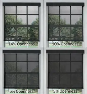 <span class=keywords><strong>Tenda</strong></span> a <span class=keywords><strong>Rullo</strong></span> Motorizzata Impermeabile per Esterni - Product Image 4