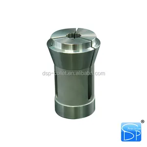 Mùa xuân trục chính và A20 collet