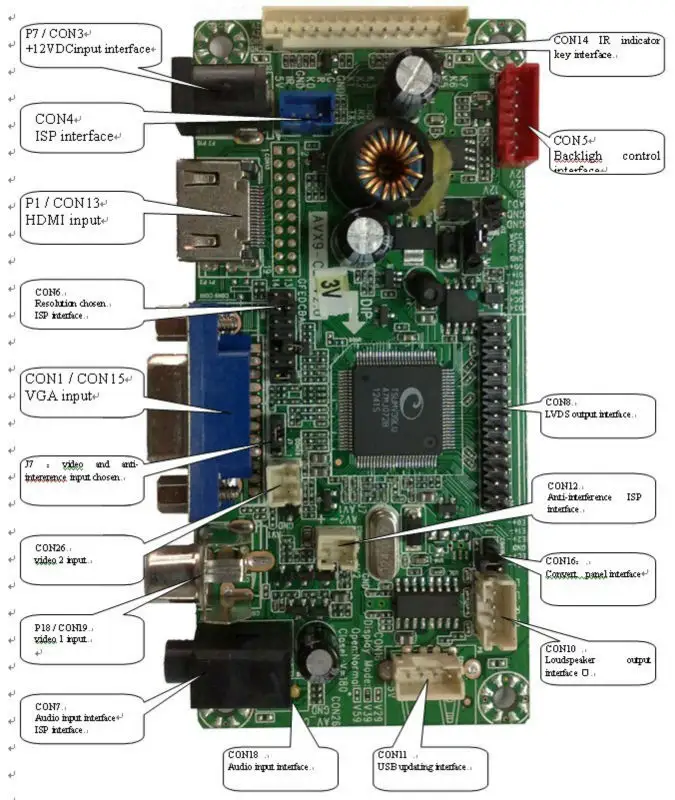 Màn Hình LCD Ad Board Moq Và Cung Cấp Thời Gian (AVX9-CZ)