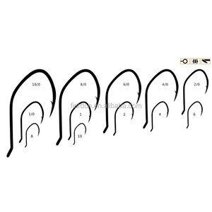 Jordan — hameçon de pêche au nickel noir, crochet en acier à haute teneur en carbone forgé, pour pêche de <span class=keywords><strong>chat</strong></span>, haute qualité - Product Image 1