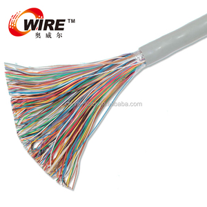 Venta caliente buen precio cable telefónico cat3 utp red <span class=keywords><strong>de</strong></span> televisión por cable - Product Image 3