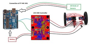 4WD <span class=keywords><strong>robot</strong></span> mobile plate - forme <span class=keywords><strong>chariot</strong></span> voiture intelligente - Product Image 5