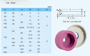 Abrasive Tool Cup Shape Vitrified Ceramic <strong>Grinding</strong> <strong>Wheel</strong> Polishing <strong>Wheel</strong> - Product Image 6