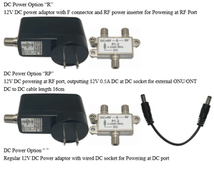 RFoG MicroNode GEPON onu GPON - Product Image 4