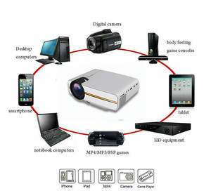 Mini <strong>Projector</strong> YG400 Mobile <strong>Phone</strong> Wired Display More Stable Than WIFI Beamer LED LCD 1000 Lumens 3D Ready Business Education Use - Product Image 3