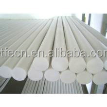 Nouveaux produits innovants teflon canne <span class=keywords><strong>à</strong></span> <span class=keywords><strong>acheter</strong></span> en gros directe de la chine - Product Image 1