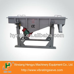 rendimiento de <span class=keywords><strong>arena</strong></span> máquina del tamiz vibratorio lineal - Product Image 1
