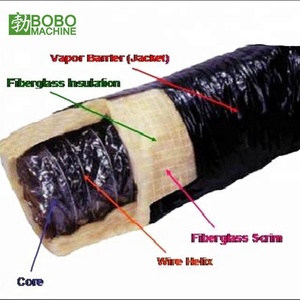 空調換気用の耐火性プレ断熱PVC耐火フレキシブルダクト製造製造機