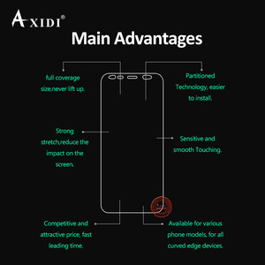 La más nueva película del protector de la pantalla de la cubierta del uso TPU del teléfono móvil de Samsung para la galaxia S8 d - Product Image 3