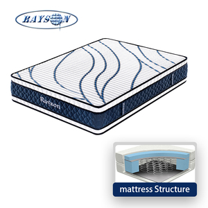 Innerspring bonnell bung nệm nhà làm đầy bọt innerspring đơn vị bonnell mùa xuân nệm với vải dệt kim - Product Image 2