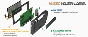 7 pollici PC industriale Touch Screen pannello ad alta luminosità porta seriale PC RS232 GPIO CAN BUS WLAN BT 4G LAN POE - Product Image 6