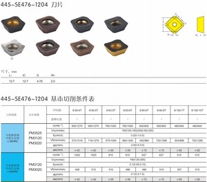 SCGO SEKW1204 के लिए <span class=keywords><strong>45</strong></span> डिग्री indexable चेहरा मिलिंग कटर आवेषण - Product Image 3