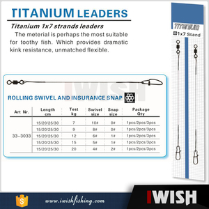 Pivot de pêche à la mouche en titane, 1 pièce, avec Duolock - Product Image 2