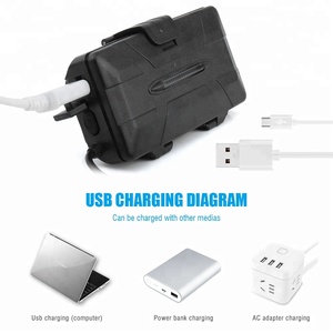 <span class=keywords><strong>Linterna</strong></span> <span class=keywords><strong>Frontal</strong></span> <span class=keywords><strong>Boruit</strong></span> con Carga USB de Emergencia, 800 Metros de Alcance, Alta Potencia, 4000 Lúmenes, Recargable, LED, para Garaje - Product Image 6