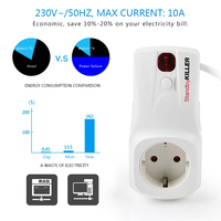 Enchufe Ahorrador de Energía para el Hogar con Control Remoto para TV