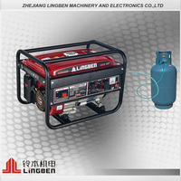 Lingben 2kw 5.5HP 혼다 천연 가스 발전기 가격 좋은 품질