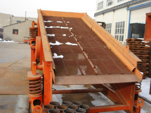 Preguntas de Zaranda Viratoria Circular Industrial - Product Image 5