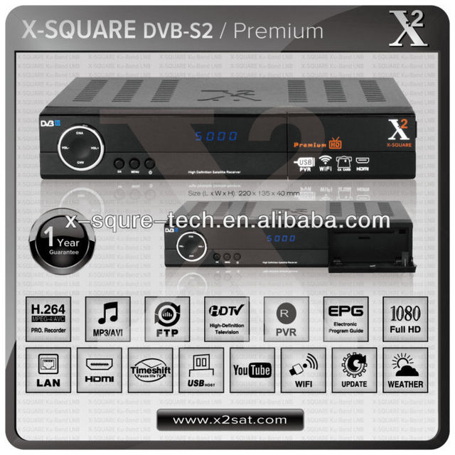 Full HD Decoder Satellite for S2