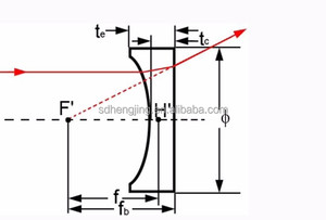 Lente cóncava plana de vidrio óptico Estructura convexa OEM personalizable - Product Image 2