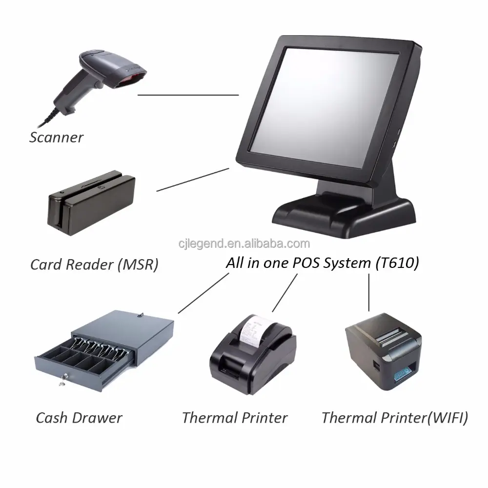 Professional Pos Hardware All in One Touch Screen Pos Cash Register With QR Code Scanner