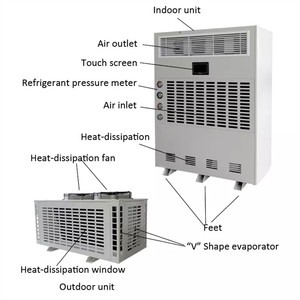 480L Chia Hệ Thống Có Thể Điều Chỉnh Nhiệt Độ Làm Khô Không Khí Máy Hút Ẩm Công Nghiệp Để Bán - Product Image 2