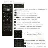 Mando a distancia inalámbrico de repuesto para Android Smart TV Box, nuevo KODI IPTV T95M T95N, para MXQ, con código rodante, para la caja de la TV inteligente Android de 1/2"