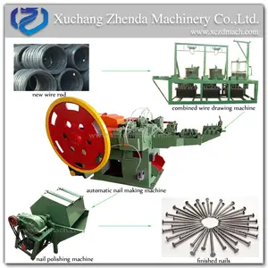 Üretim Tesisleri Tam Otomatik Kullanılan Tel Çivi Yapma Makinesi/Çivi Tel Çekme Makinesi Fiyat/tırnak yapımı bitki