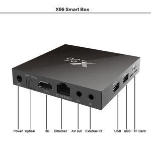 Nuevo diseño de Malvavisco malvavisco tv box 2 GB 8 GB Android TV Box Con la Fábrica - Product Image 6